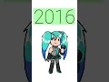 Download Lagu Hatsune Miku Evolution In Friday Night Funkin | #Shorts