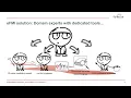 eFMI Tutorial 2025 - Part 1 eFMI motivation and overview