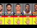NBA Players Hand Size