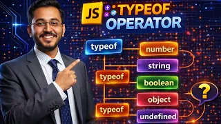 typeof Operator in JavaScript Explained Type Checking Complete Guide Part 15