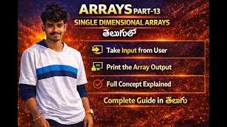 Single Dimensional Array in Java Input Output Examples Explained