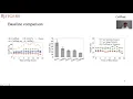 CellPred A Behavior-aware Scheme for Cellular Data Usage Prediction
