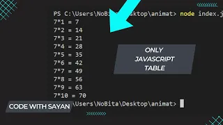 Print Multiplication Table using JavaScript learn in 2 mins