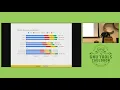 BoF - GNU Tools Cauldron 2019