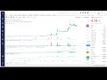 Foresight Autonomous Holdings Ltd FRSX - Stock Analysis