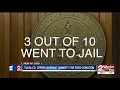 Tulsa County recalling failure to pay warrants in exchange for donations