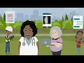All about MyChart