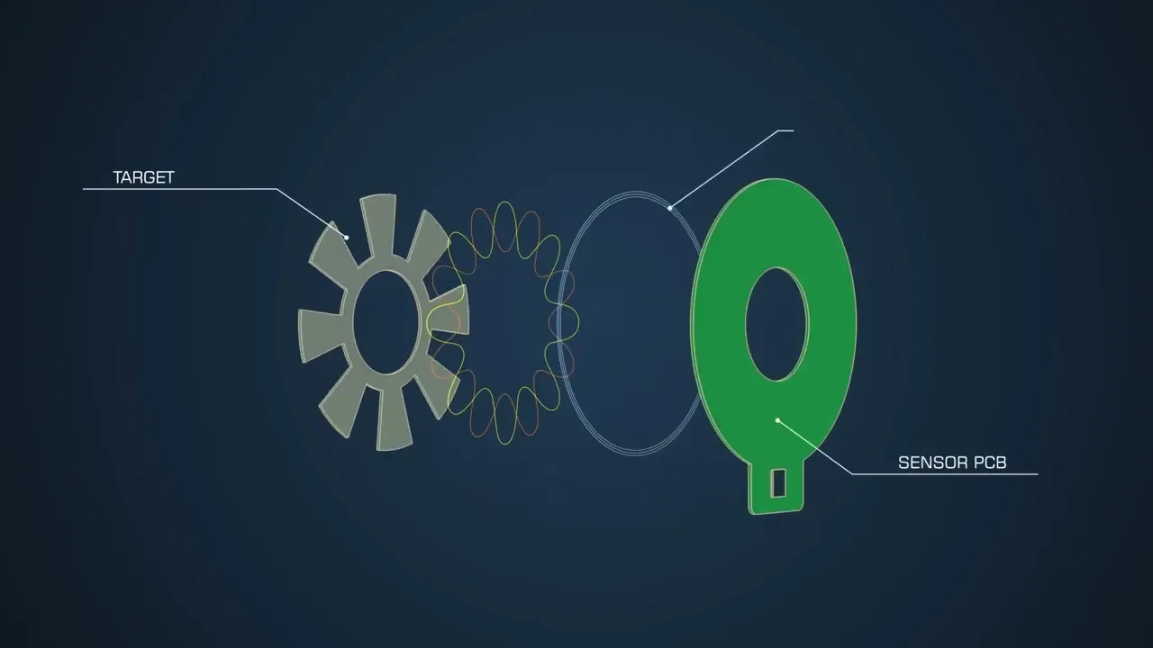 Littelfuse Title animation 3D