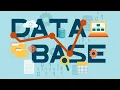 SQL Injection - Task 2 What is a Database TryHackMe