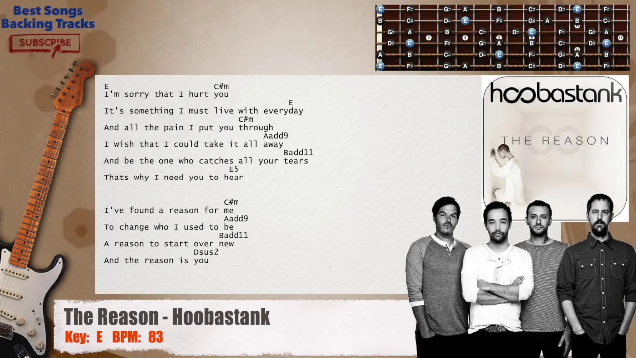 🎸 The Reason - Hoobastank Guitar Backing Track with chords and lyrics