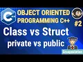 C Classes and Access Specifiers
