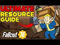The BEST PLACE To Get EACH RESOURCE In FALLOUT 76