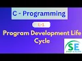 Program Development Life Cycle Programming in C