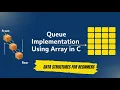Queue Implementation Using Array in C Enqueue Dequeue Display
