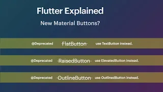 New Material Buttons in Flutter