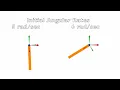 Simple Pendulum Simulations in MOMDYN for Varying Initial Condition