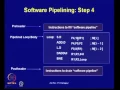 Mod-09 Lec-10 Software Pipelining