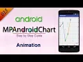 015 MP Chart Animation MP Android Chart Tutorial