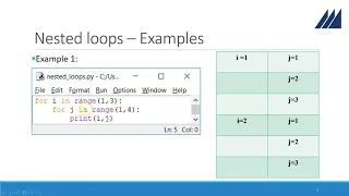 53 Nested loops