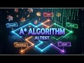 Testing 10 AI Models on the A Algorithm ASCII Visualization Challenge Opus Sonnet GLM More