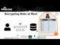 Breaking Encrypted Databases Generic Attacks on Range Queries