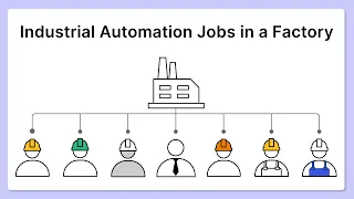Industrial Automation Jobs in a Factory Explained