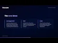 Cox business managed WiFi a comprehensive guide for businesses