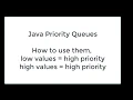 Java Priority Queue