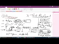 Embedded Build Process compilation Process Theoretical