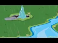 SD1 s Clean H2O40 Program