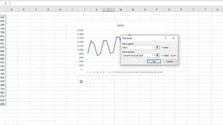 Plotting data in a time series plot