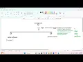 CareerIT Python Full Stack with AI DEMO Nov 8th 2025