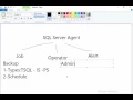 41 Introduction for SQL Server Agent
