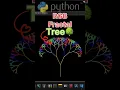 RGB Fractal Tree in Python Turtle Graphics