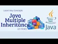 Java Multiple Inheritance Explained in Hindi What is Multiple Inheritance in Java 2025