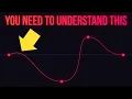 After Effects Easing like a pro