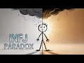 INFJ The Secret Genius Personality Type Psychology Explained