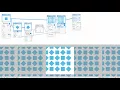 Patternodes 2 - Exact spacing example
