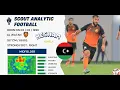 Download Lagu HESHAM ASHELA ( 2024 / 2025 ) ( MIDFIELDER - AL WATAN LIBYA )