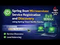 2 - Spring Boot Microservices Service Registration and Discovery using Spring Cloud Netflix Eureka