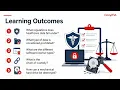 Module 21 - CompTIA A Core 2