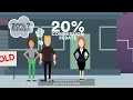 A Smoother Homebuying Process