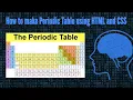 How to make periodic table in html