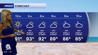 WPTV First Alert Weather Forecast for Afternoon of Friday Aug 14 2026