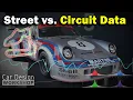 Built for Speed Race Car Data vs Street Cars