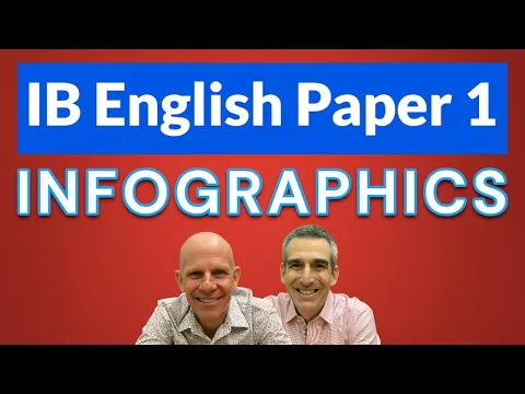 Download MP3 IB ENGLISH A: Paper 1 - Infographics