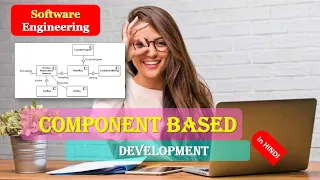 Component Based Development Component Based Development in Software Engineering in HINDI