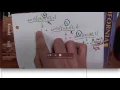 AP CS Recursion