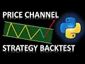 Boost Trading Returns with Python Automation of Price Channel Breakouts