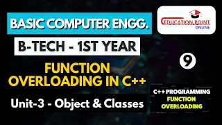 Function Overloading in C Basic Computer Engineering RGPV B Tech 1st Year